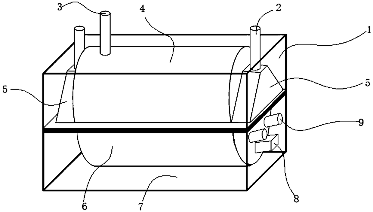 Sewage regeneration cycle treatment method and system thereof