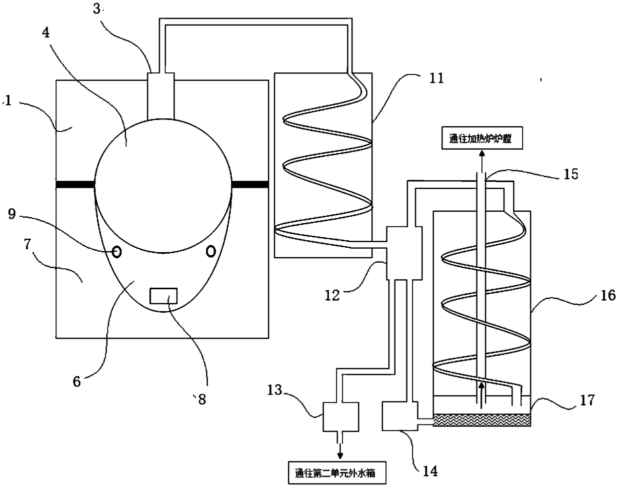 Sewage regeneration cycle treatment method and system thereof