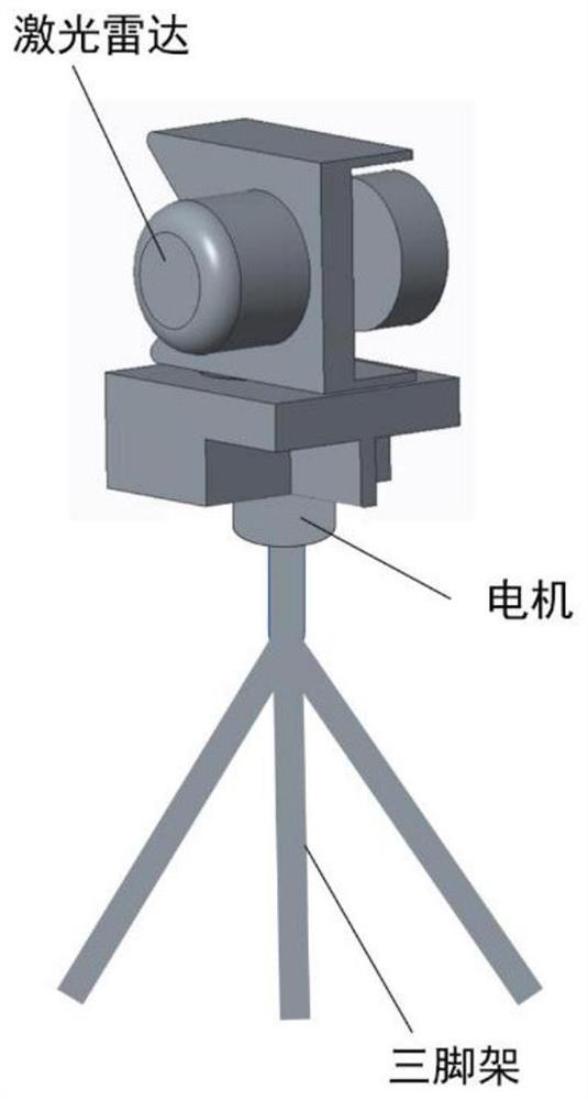 Modeling method, device and equipment, and storage medium based on point cloud data