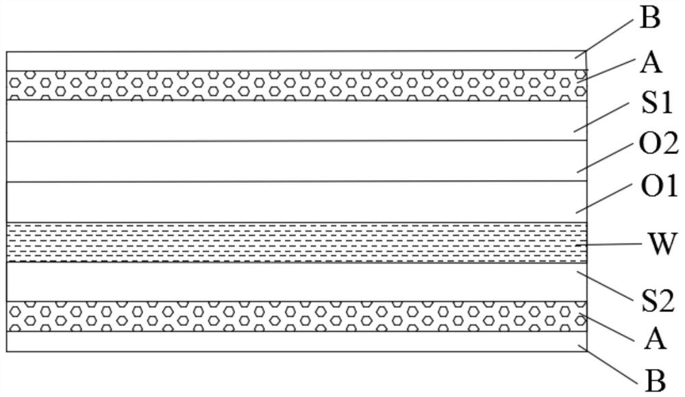 Foam buffer adhesive tape for electronic products and preparation method thereof