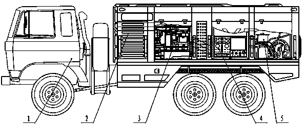 Plateau type aviation hydraulic oil pump truck