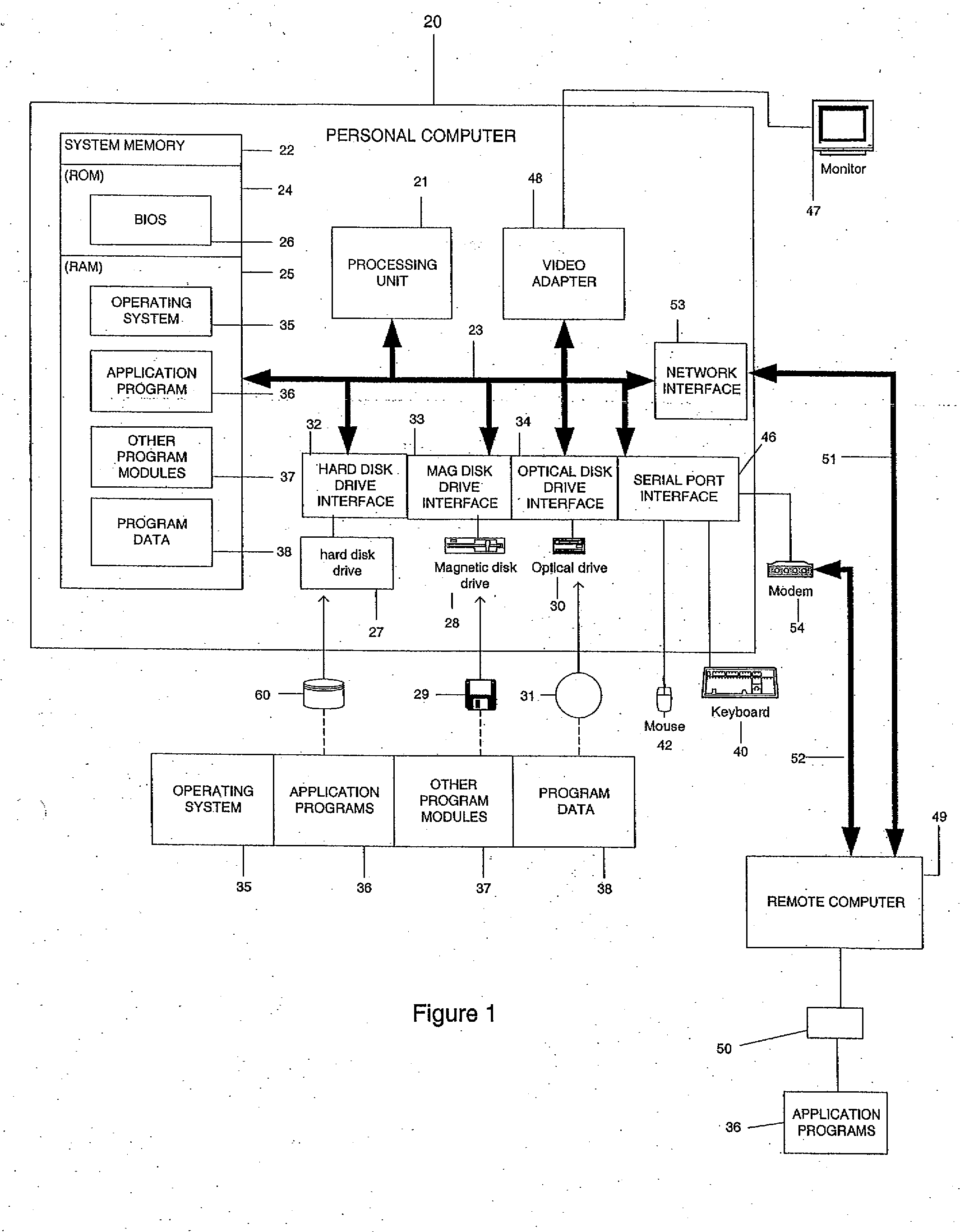 System and Method of Proxy Authentication in a Secured Network