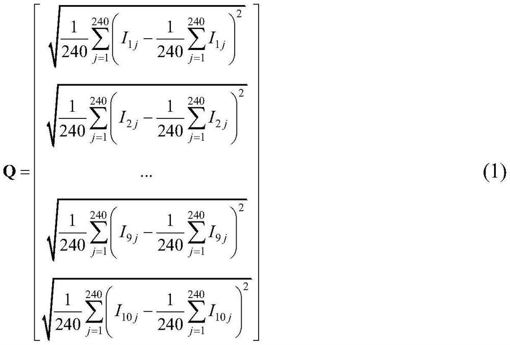 An intelligent and quick evaluation method for the insulation reliability of xlpe cable terminals