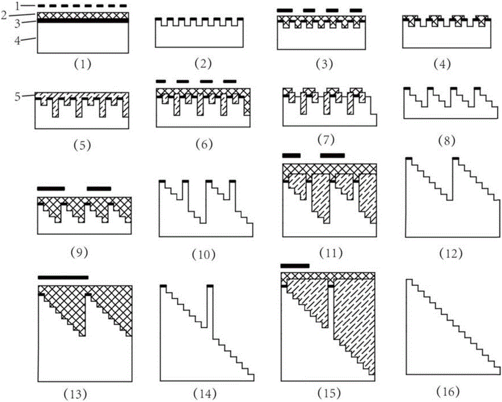 Making method of large-caliber film diffraction element with high diffraction efficiency