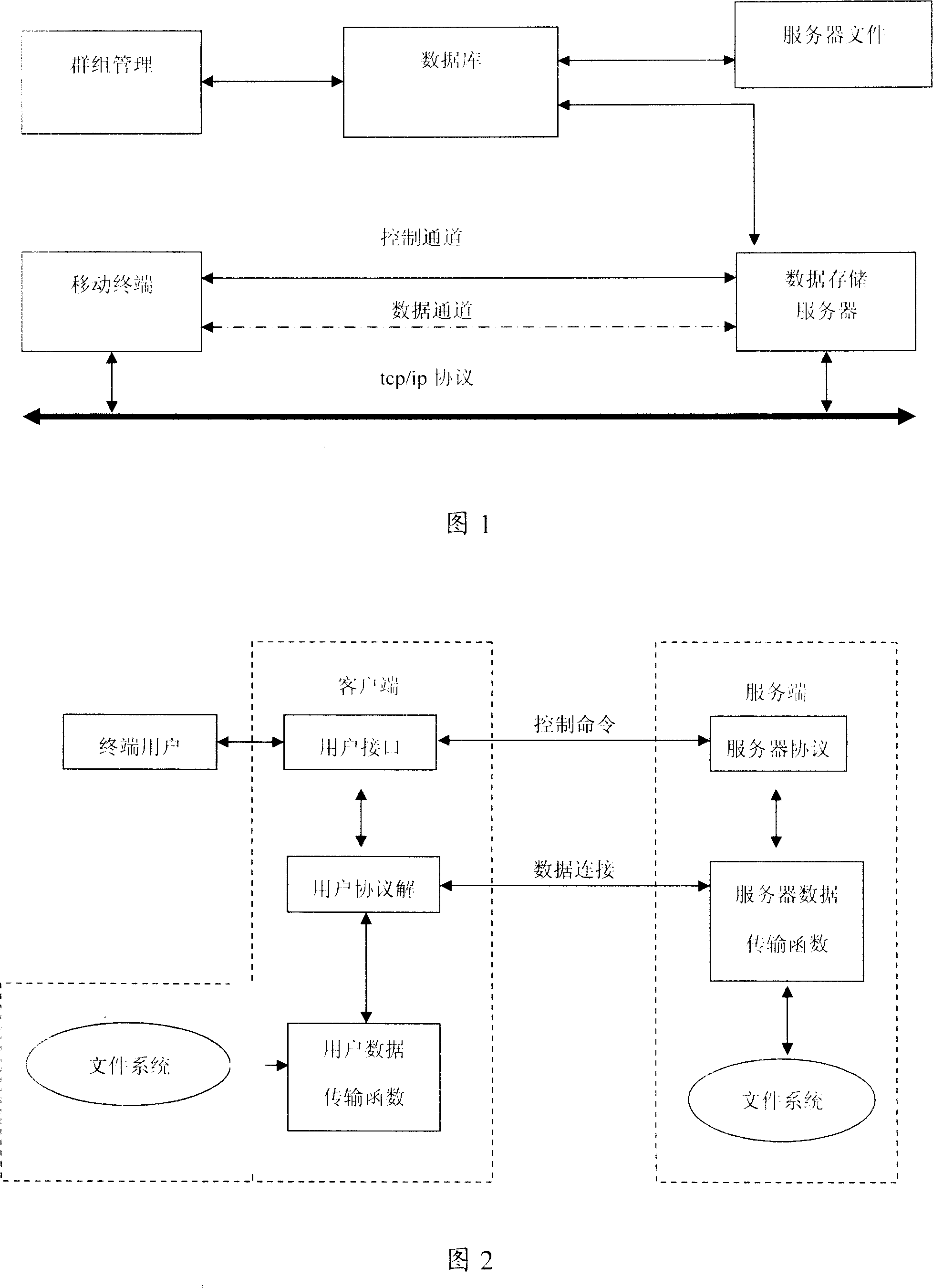 File transferring method for wireless network hard disk system