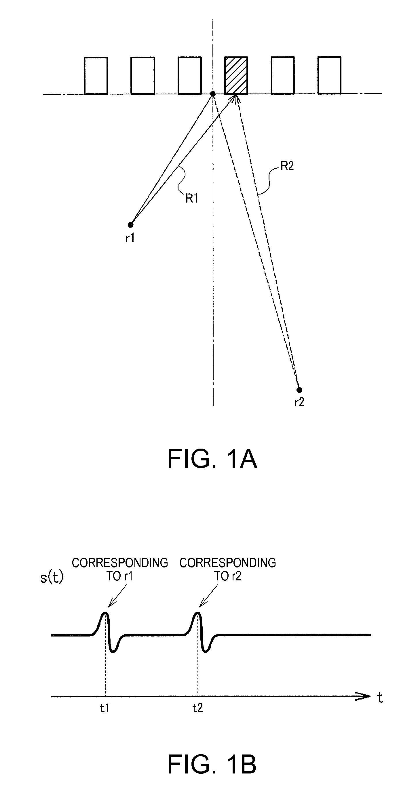 Ultrasonic measurement apparatus, ultrasonic diagnostic apparatus, and ultrasonic measurement method