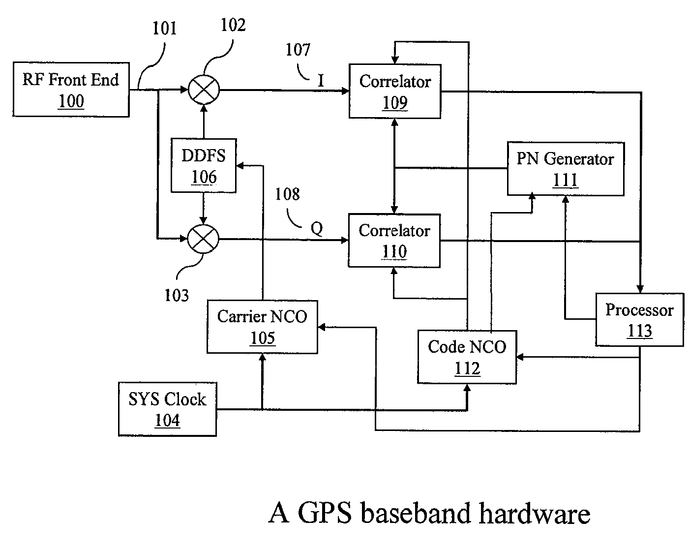 Method and apparatus in standalone positioning without broadcast ephemeris