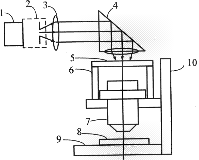 Scanning exposure method for photo-etching machine