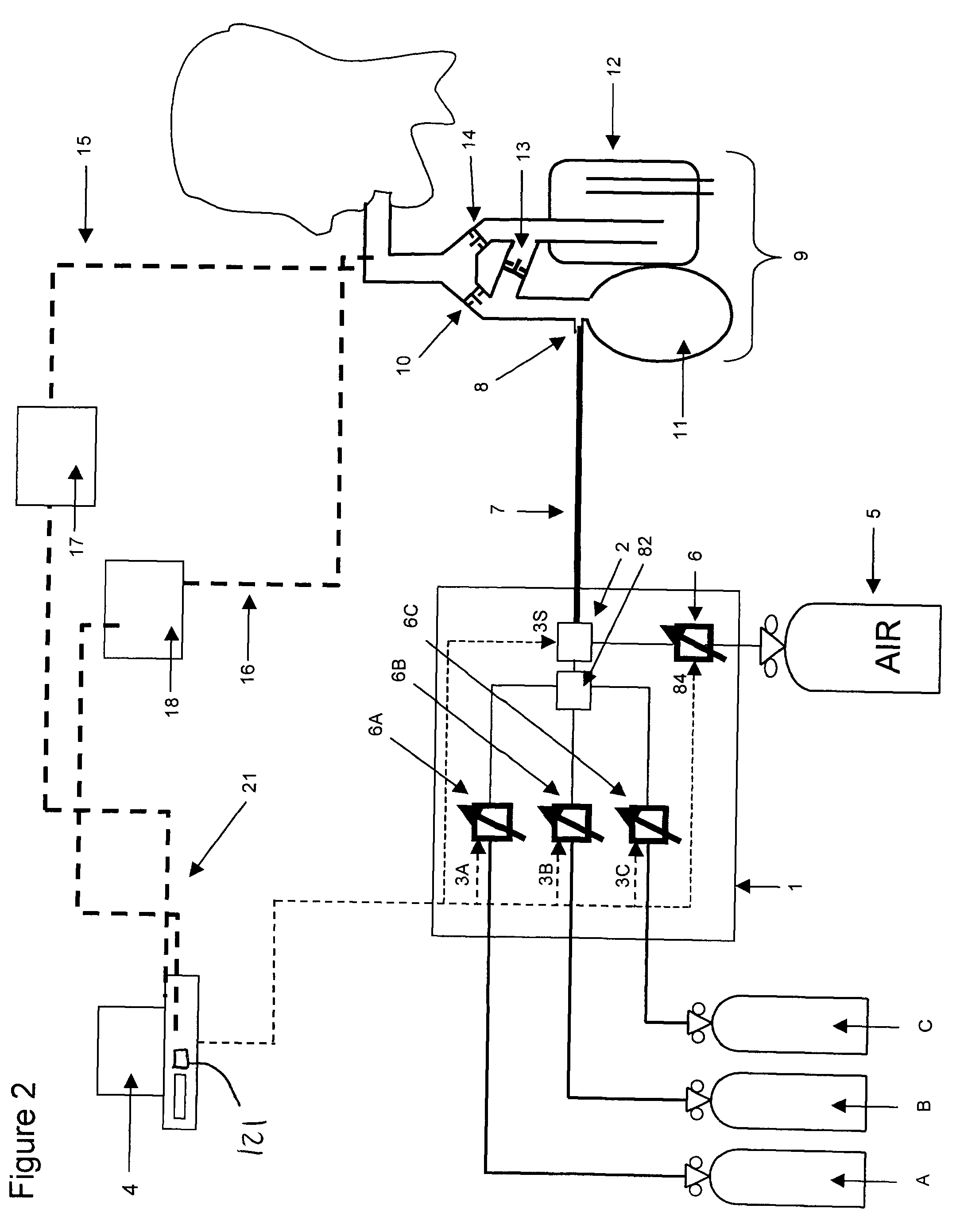 Method and apparatus to attain and maintain target end tidal gas concentrations