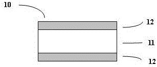 Low temperature ptc conductive composition, ptc overcurrent protection device and manufacturing method thereof