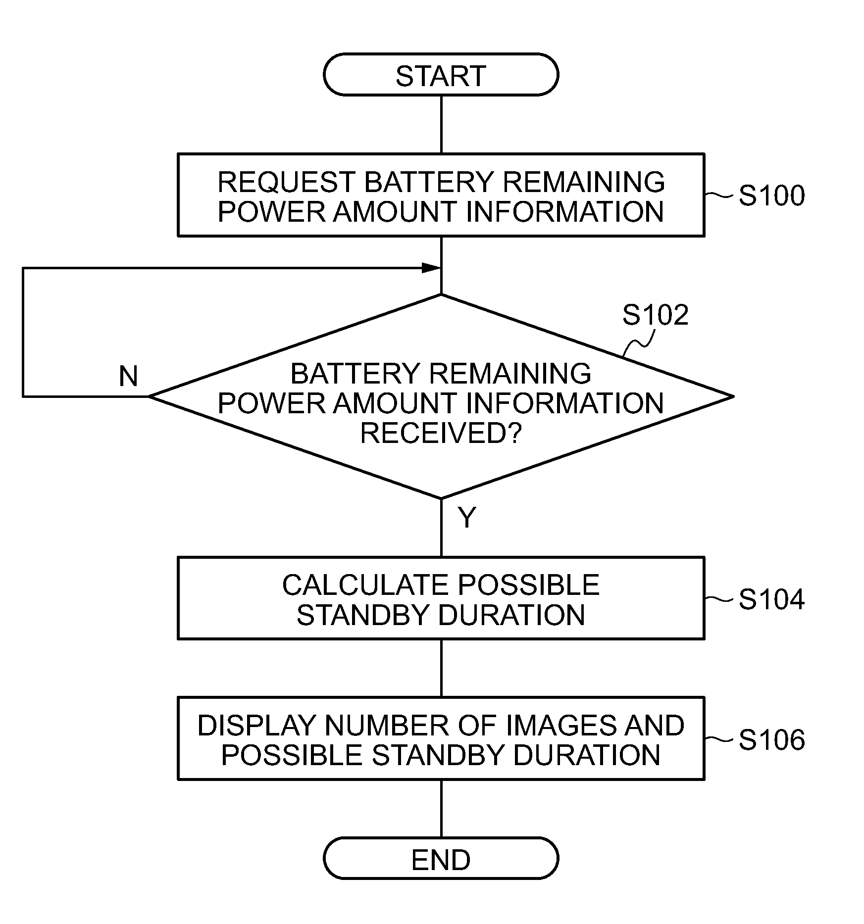 Radiographic image imaging device, radiographic image imaging method and storage medium storing radiographic image imaging program