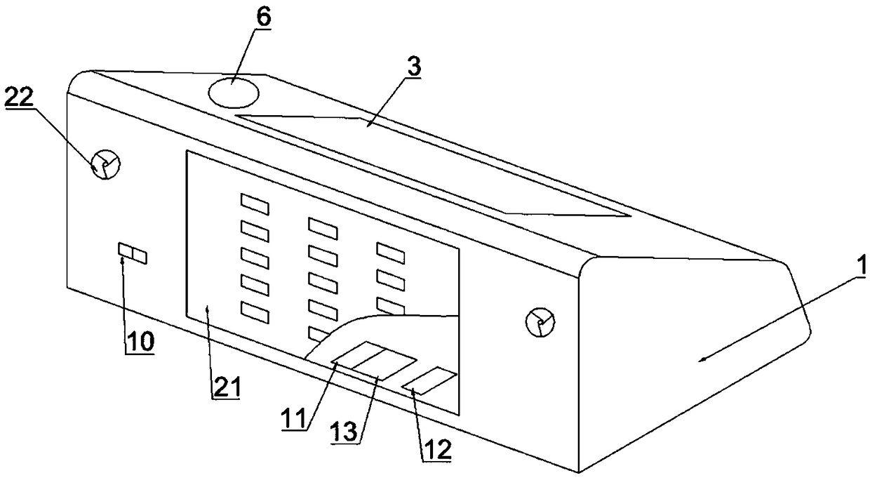 a smart counter