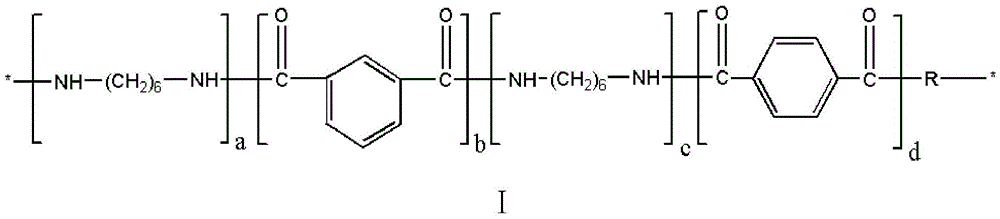 Semi-aromatic transparent polyamide and synthesis method thereof