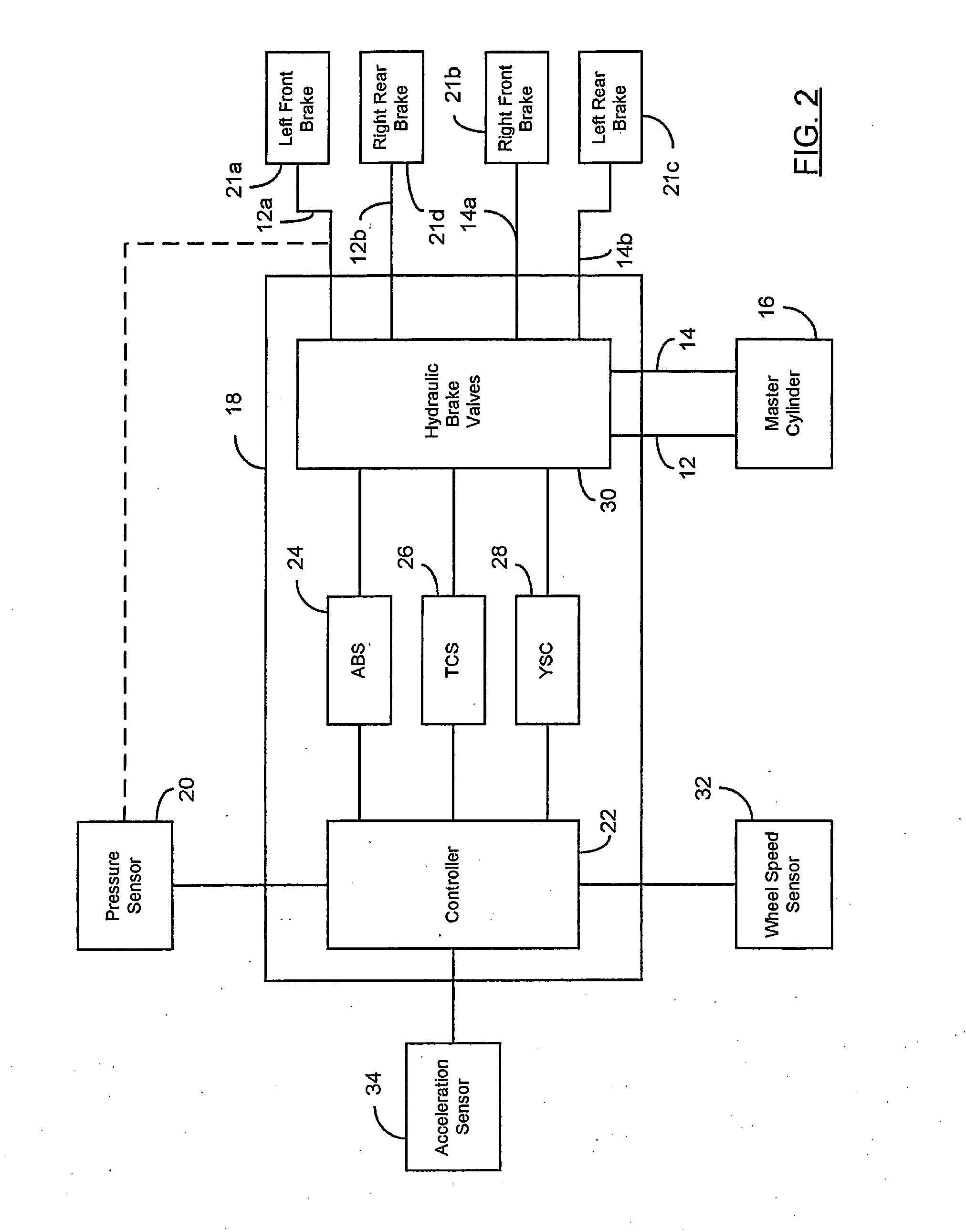 Method For Detecting Brake Circuit Failure