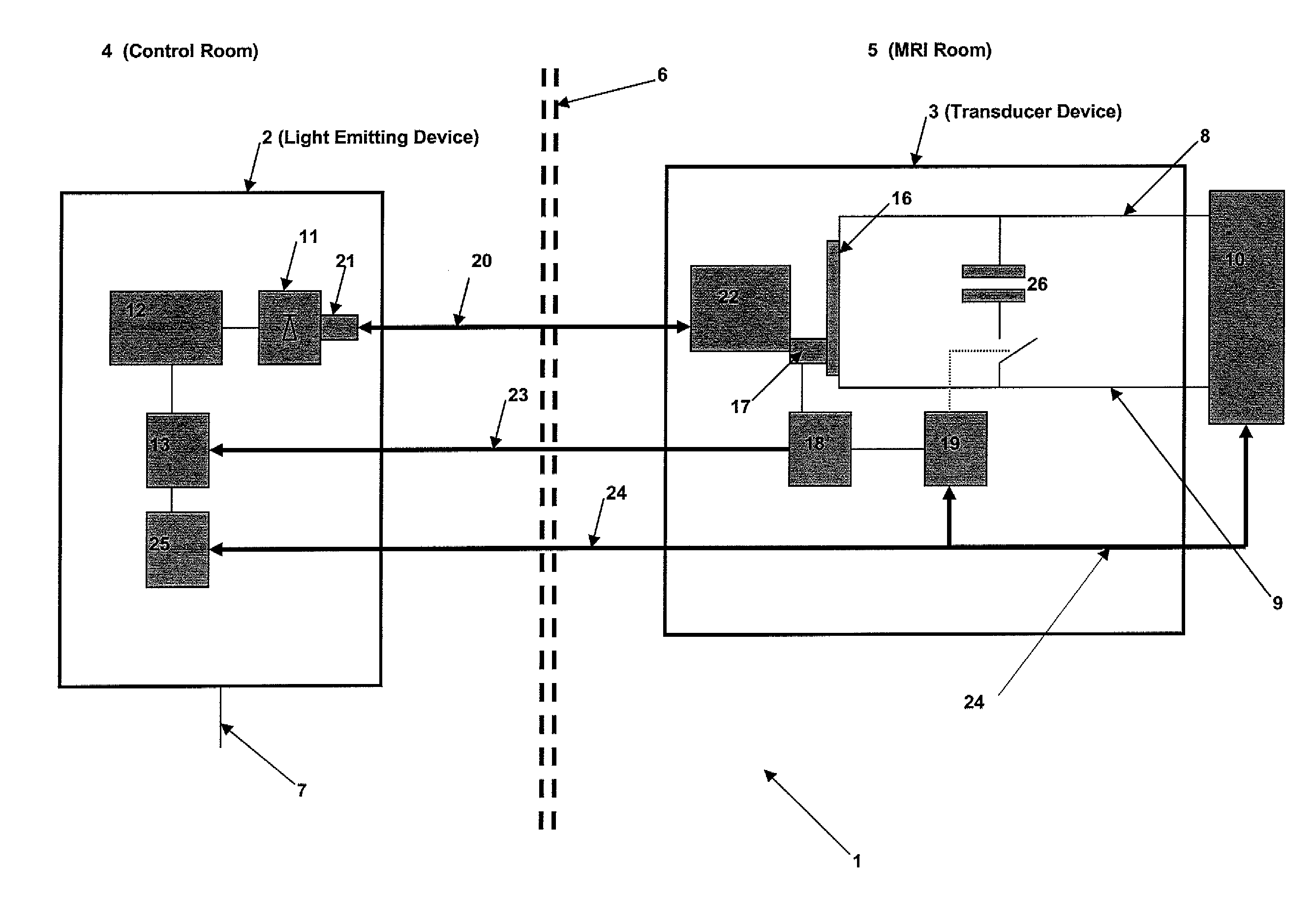 Process and system for providing electrical energy to a shielded medical imaging suite