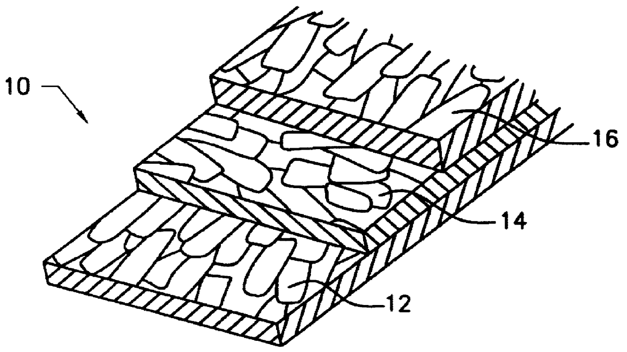 Surface treatment for wood materials including oriented strand board