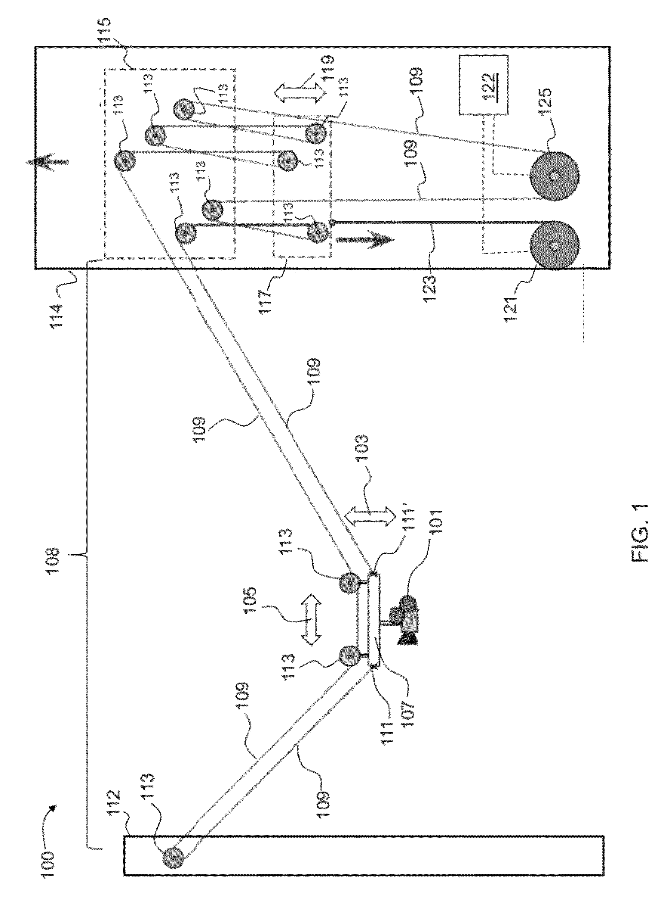 Multidimensional positioning system and method