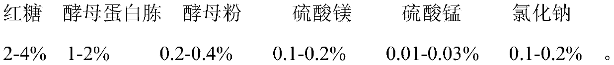 Method for making stabilized lactic acid bacteria product