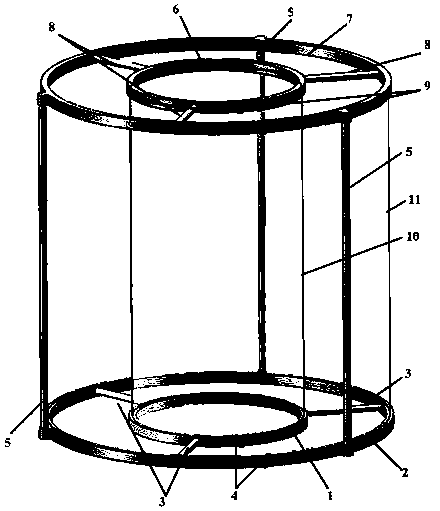 A cylindrical light curtain speed measuring device and its speed measuring method