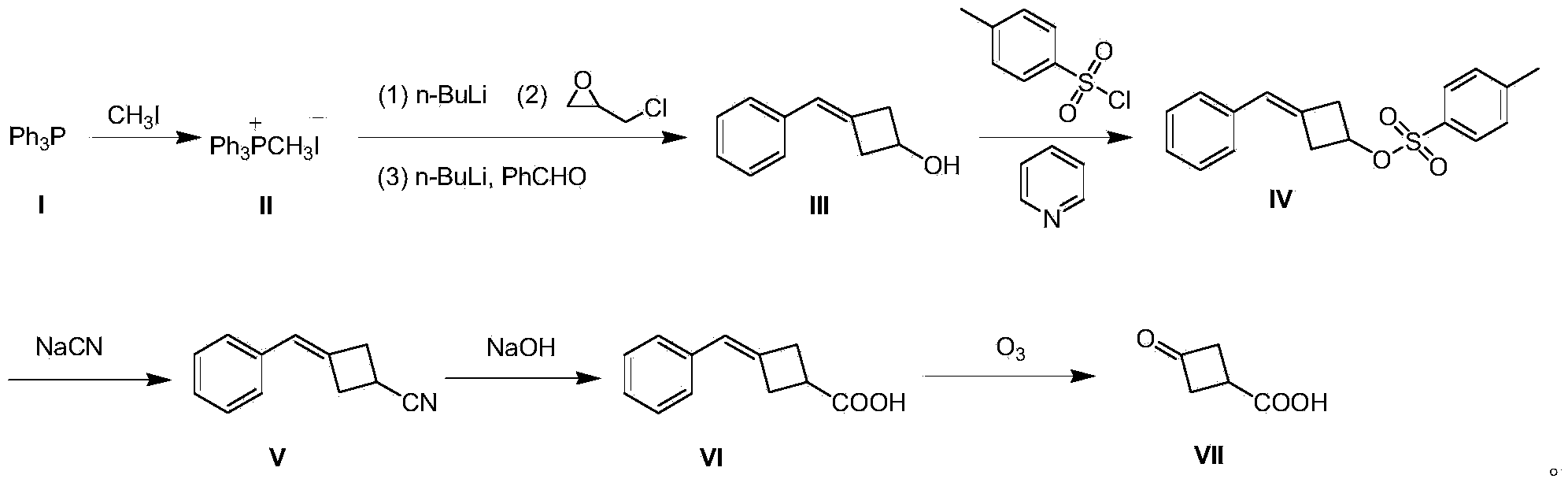 Preparation method of 3-oxocyclobutanecarboxylic acid