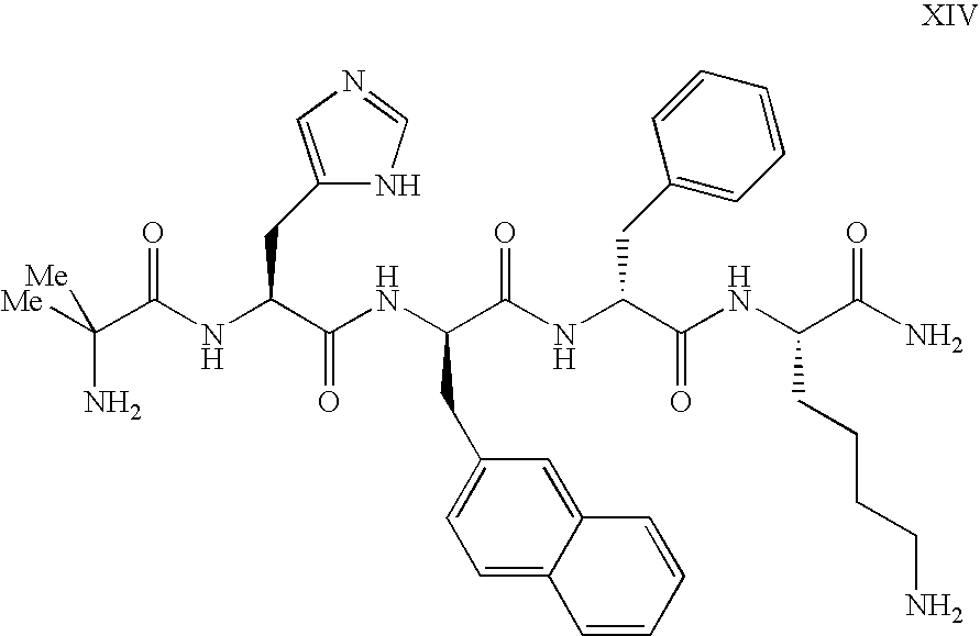 Enhanced Migraine Treatments Based on Ghrelin Mimetics