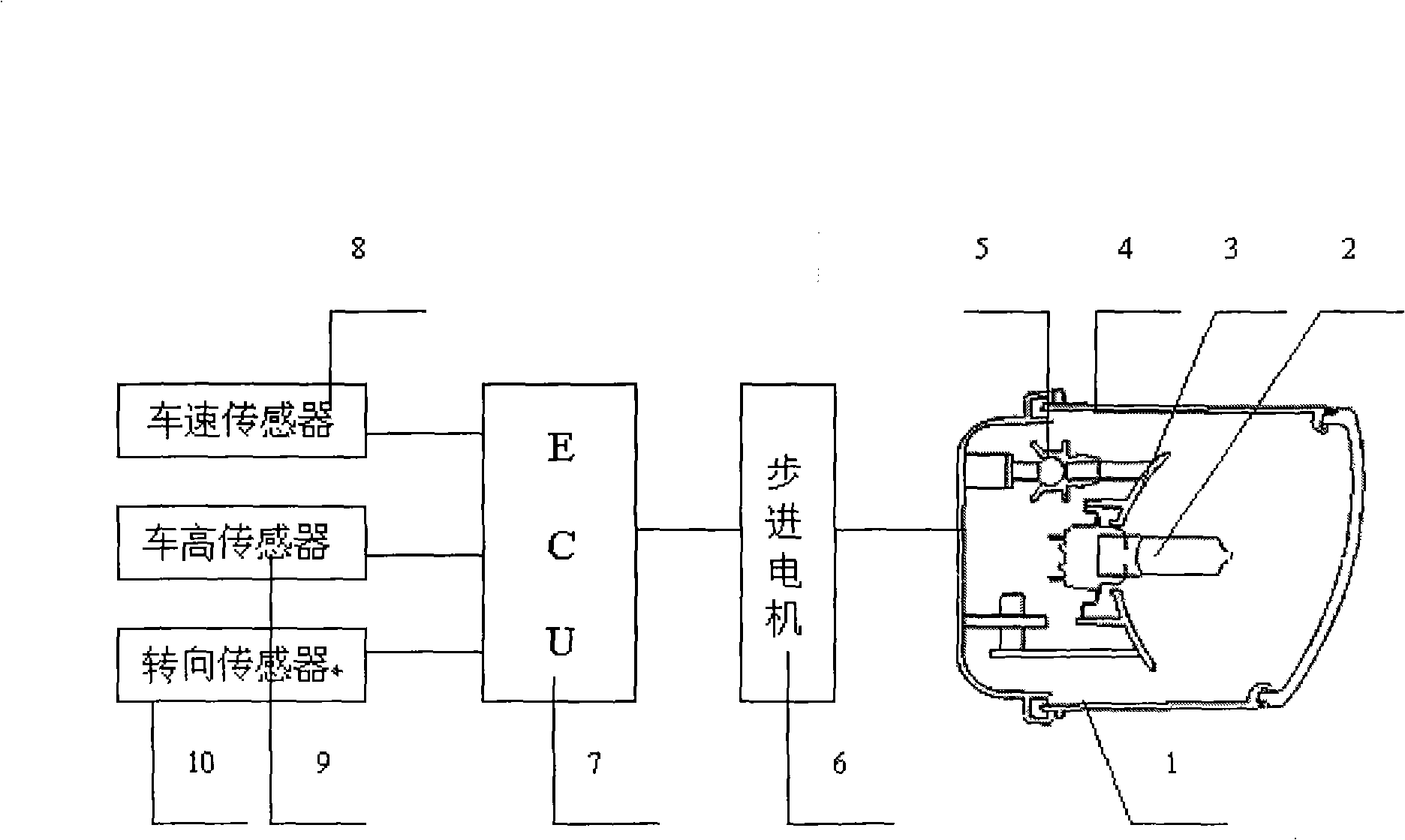 Intelligent illuminating system of automobile headlight