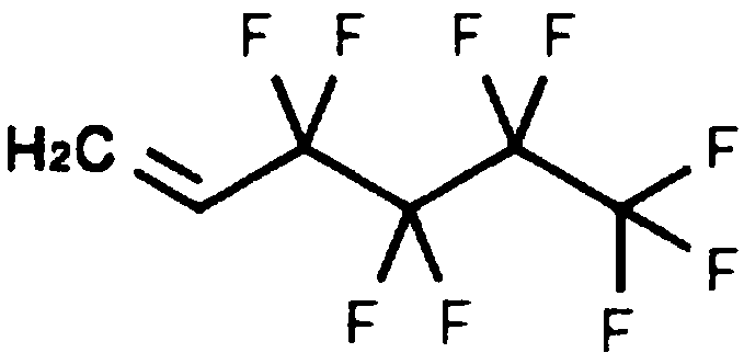 Preparation method of fluoro-compound gel polymer electrolyte membrane and lithium ion battery