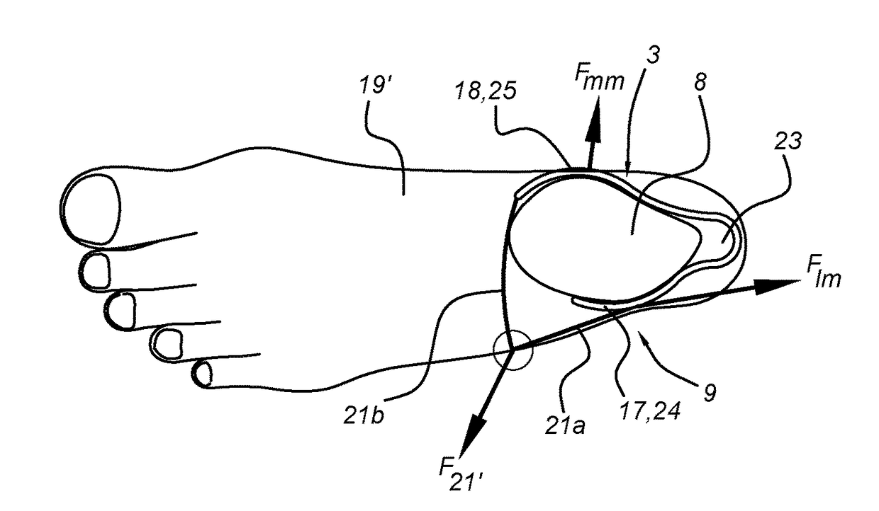 Assembly comprising a shoe, a shaped piece connected with the shoe to support the ankle, and a set of a shaped piece and fixing means for attachment to the shoe