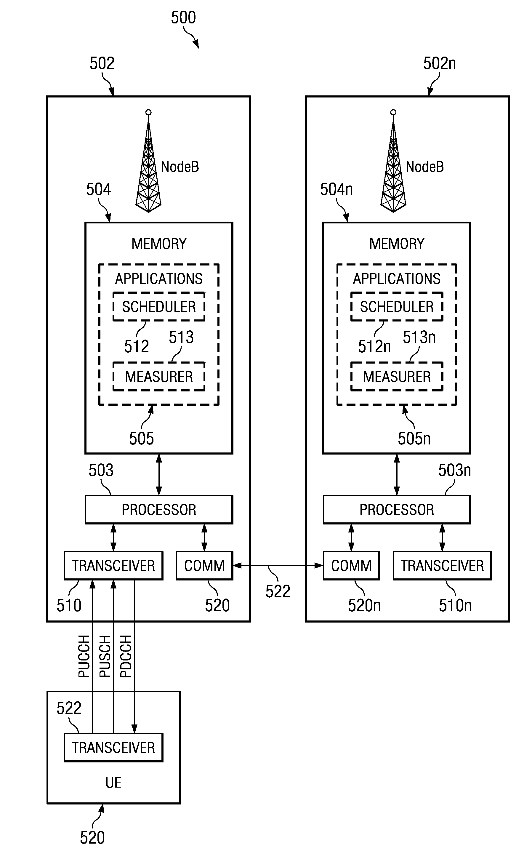 Network-Based Inter-Cell Power Control For Multi-Channel Wireless Networks