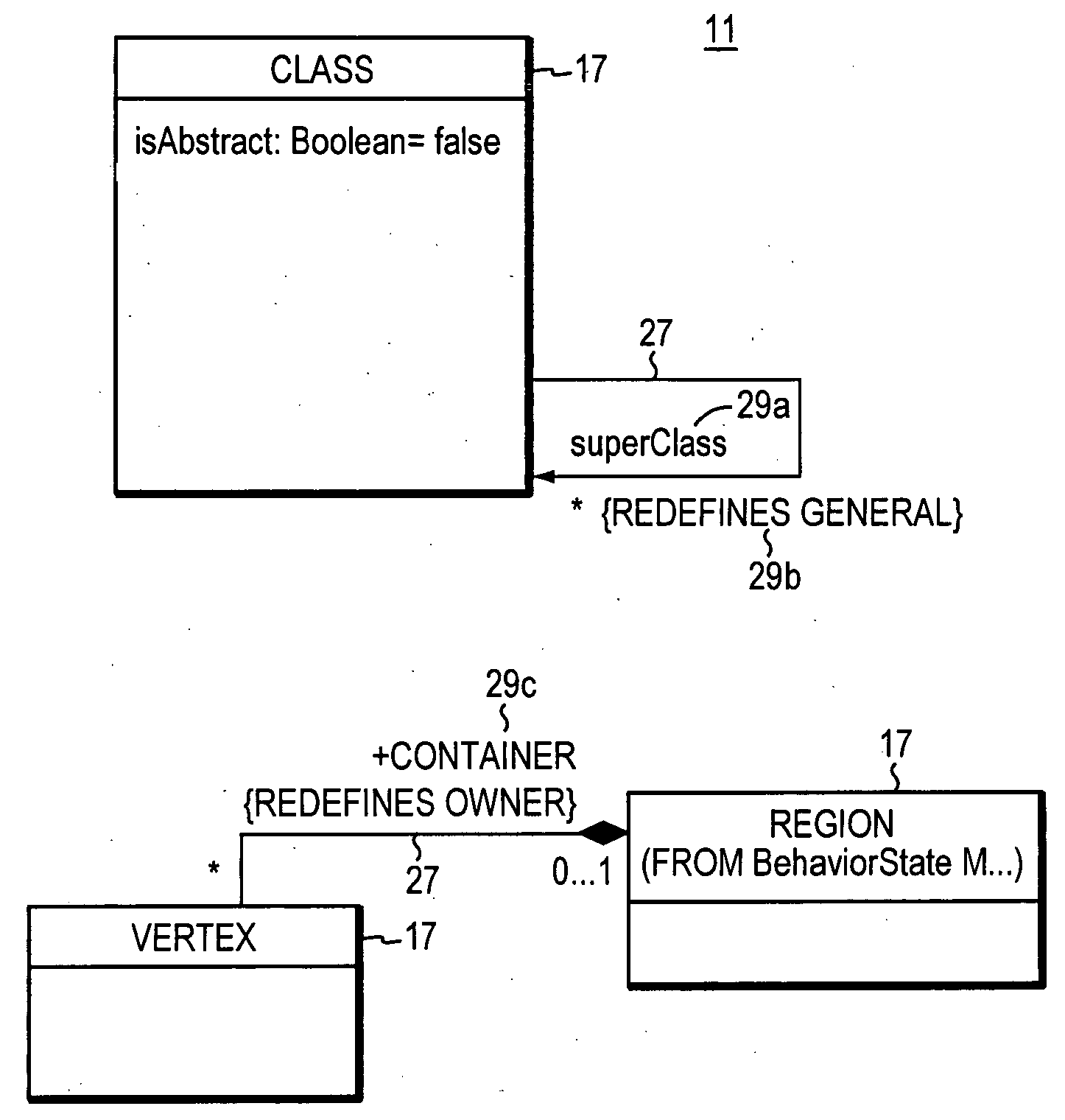 Computer method and apparatus for connection creation in a software modeling system