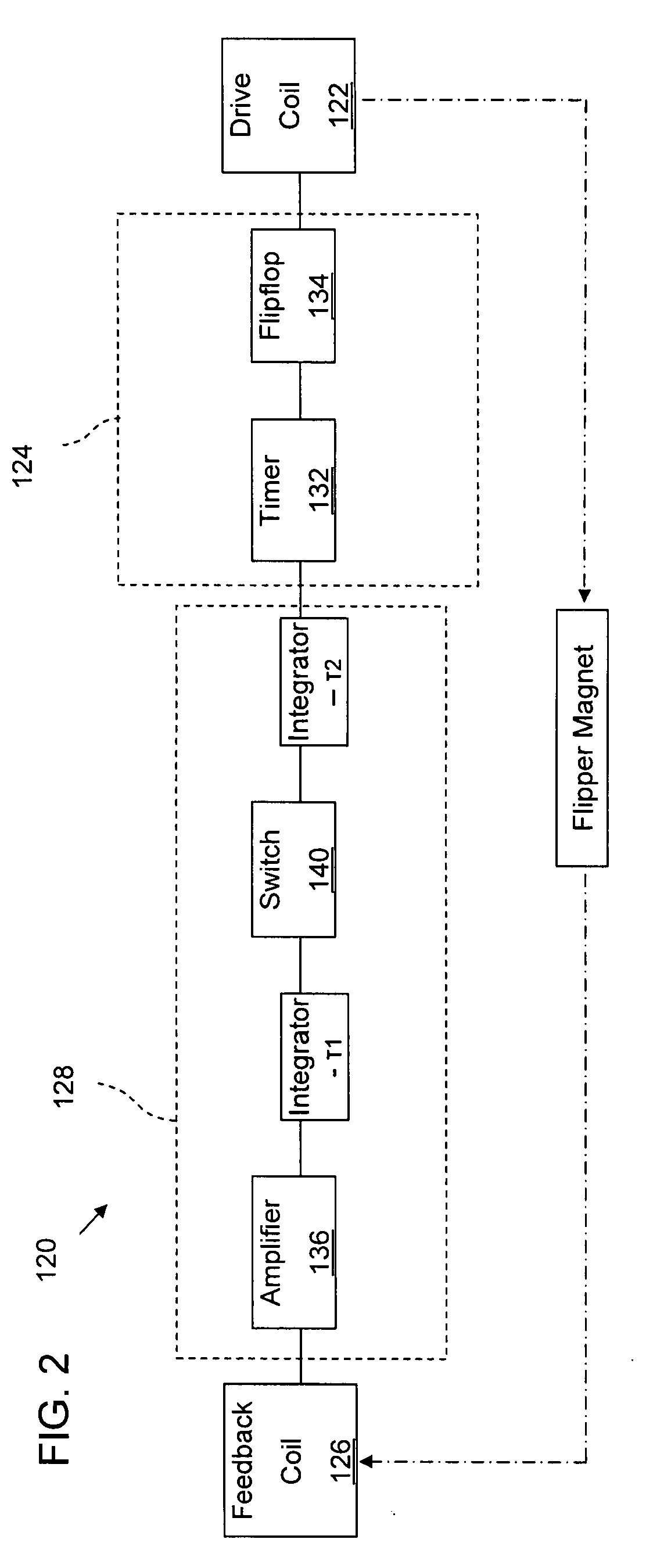 Feedback drive for resonant oscillation of scanner mechanism