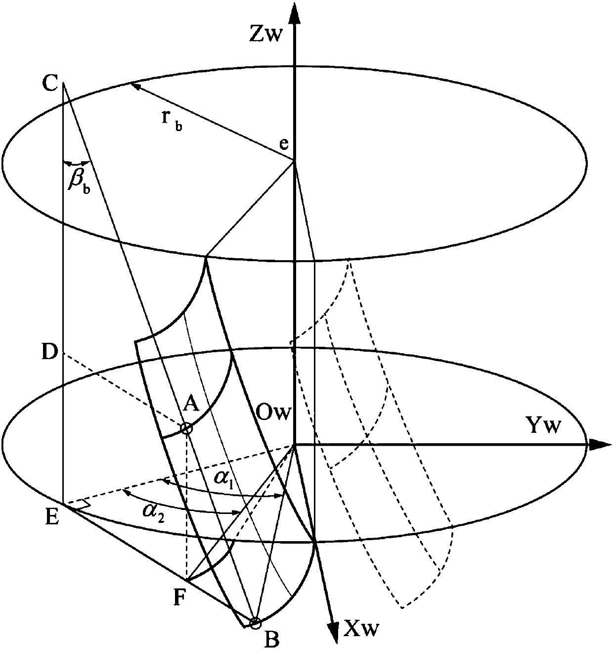 Gear teeth thickness measurement method based on line structured light