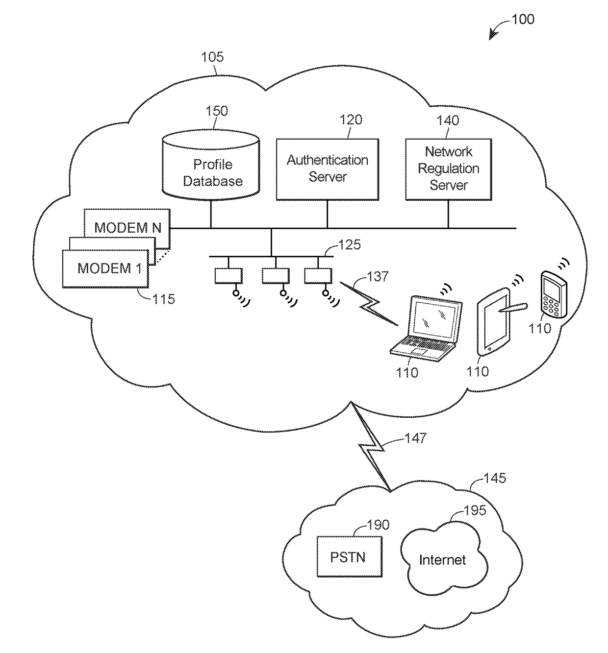 User directed bandwidth optimization