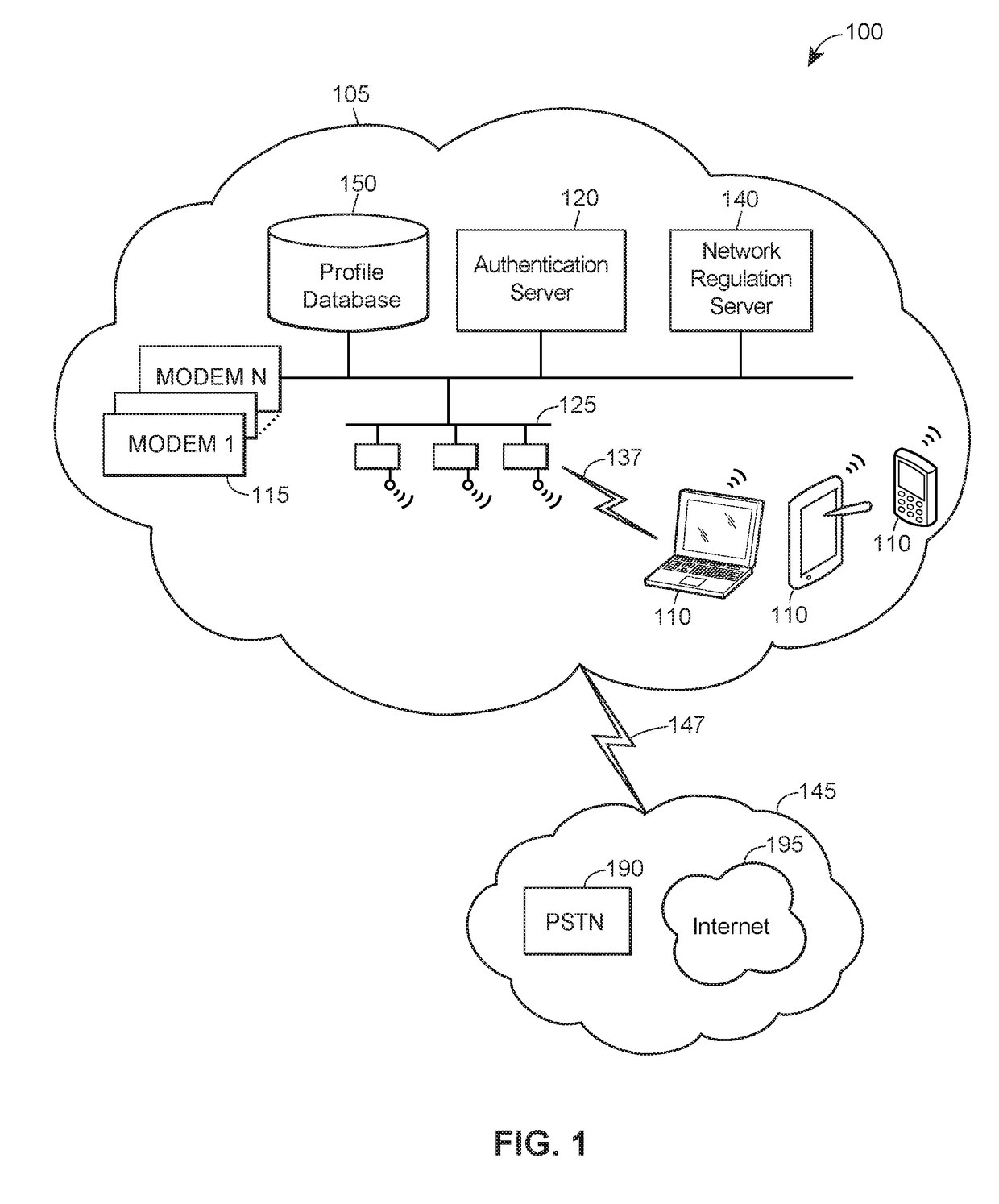 User directed bandwidth optimization