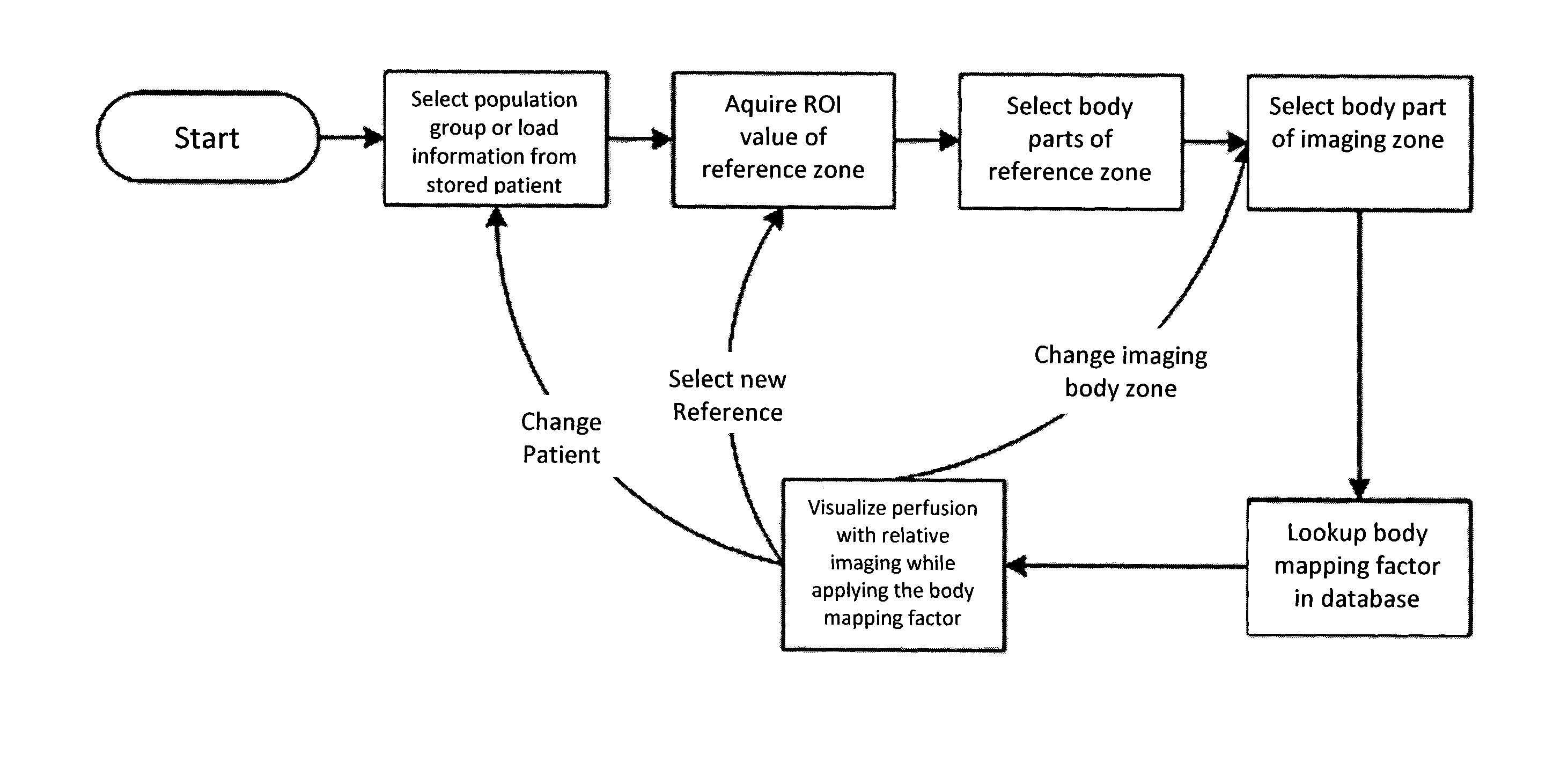 Optical coherent imaging medical device