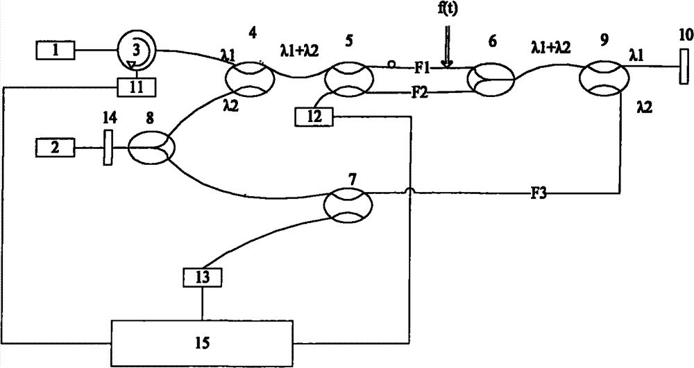 Distributed optical fiber vibration sensor