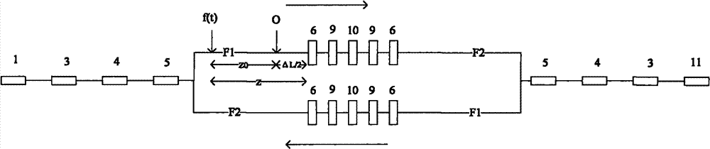 Distributed optical fiber vibration sensor