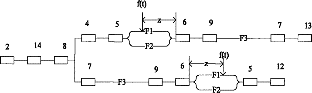 Distributed optical fiber vibration sensor