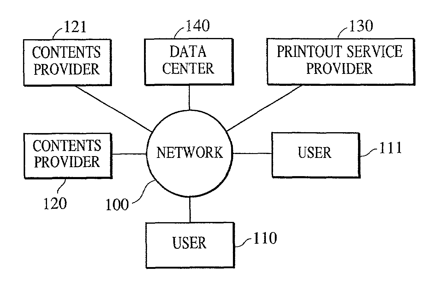 Printing control device and printing control method, printing control system, and recording medium