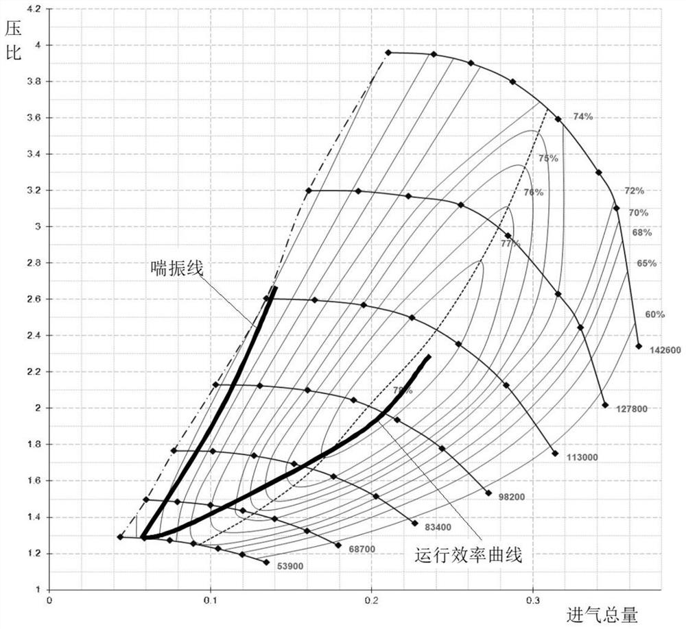 Engine minimum ignition density calculation method, engine control method and engine