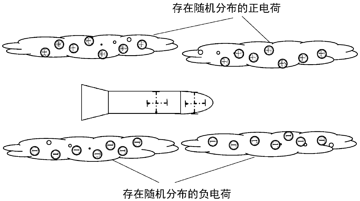 A passive electrostatic detection system and method based on signal differential detection