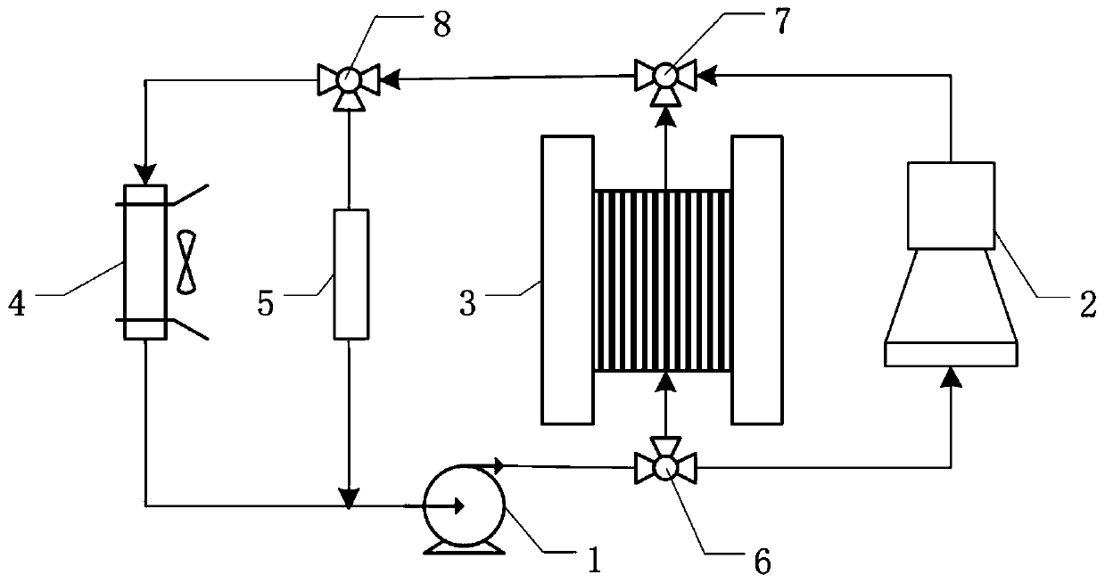 Hybrid electric vehicle thermal management system and hybrid electric vehicle