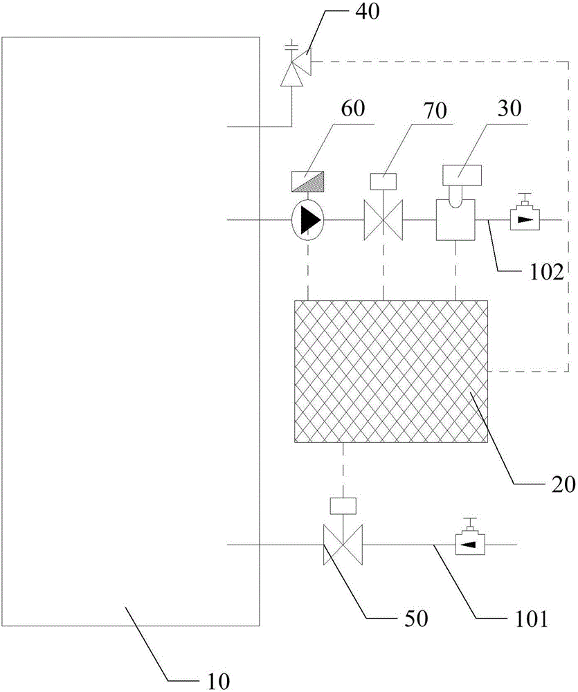 Water heater and control method thereof