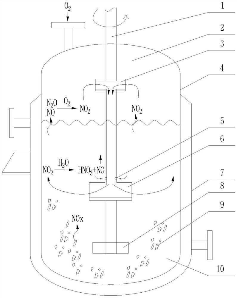 Method and device for efficiently oxidizing metal