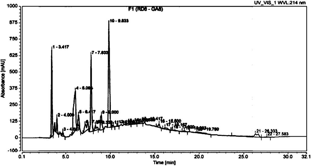 Biomarker for epilepsy diagnosis