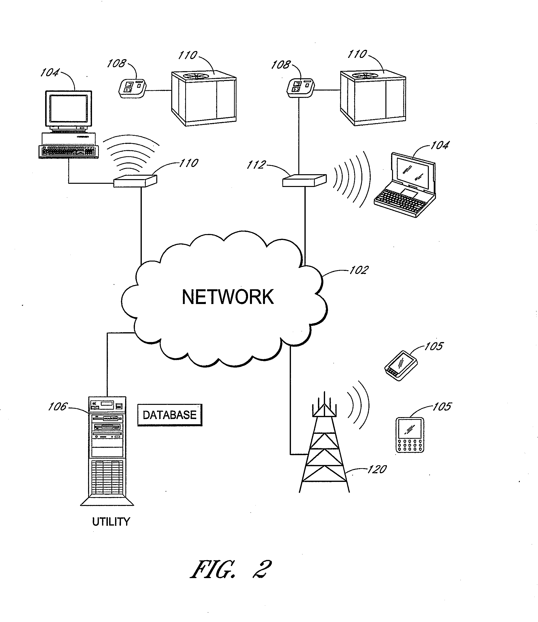 System and method for using a mobile electronic device to optimize an energy management system