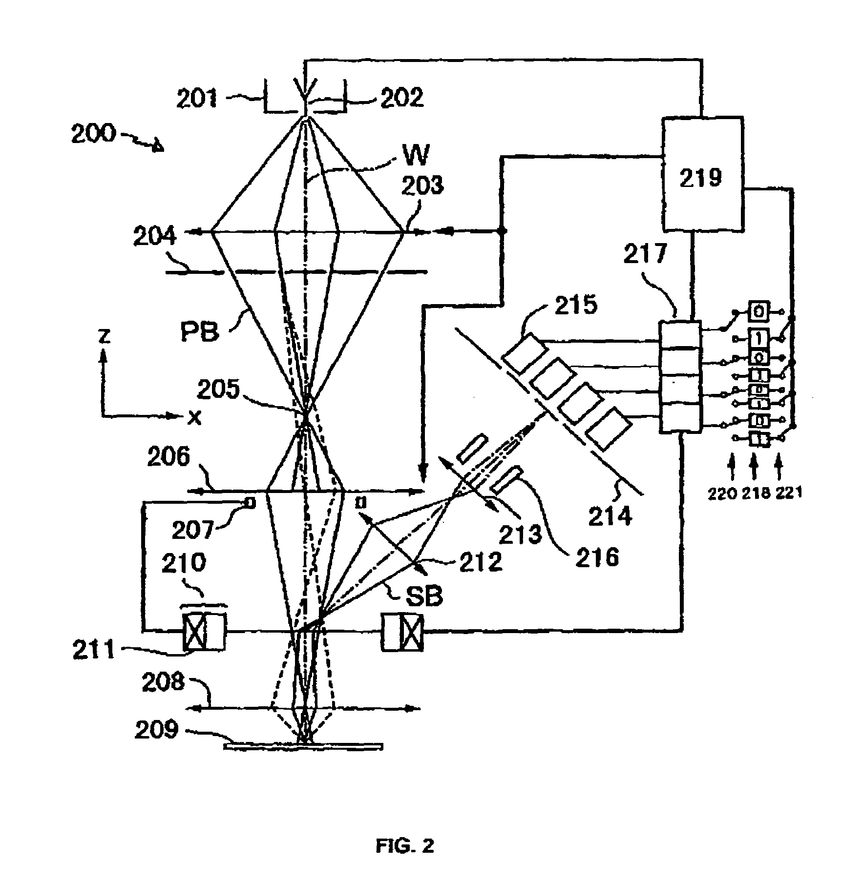 Electron beam apparatus and device manufacturing method using same