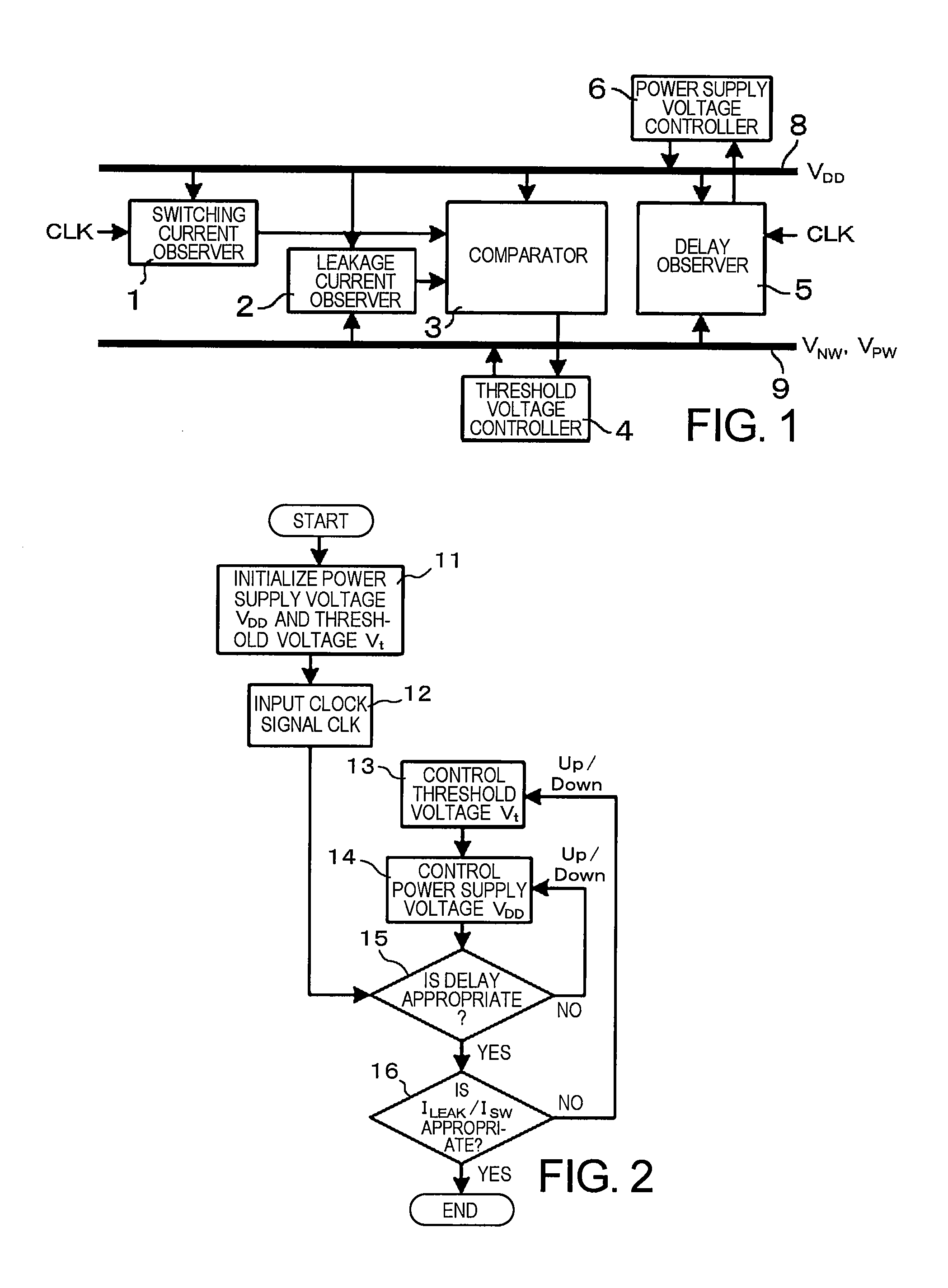 Semiconductor Integrated Circuit Device