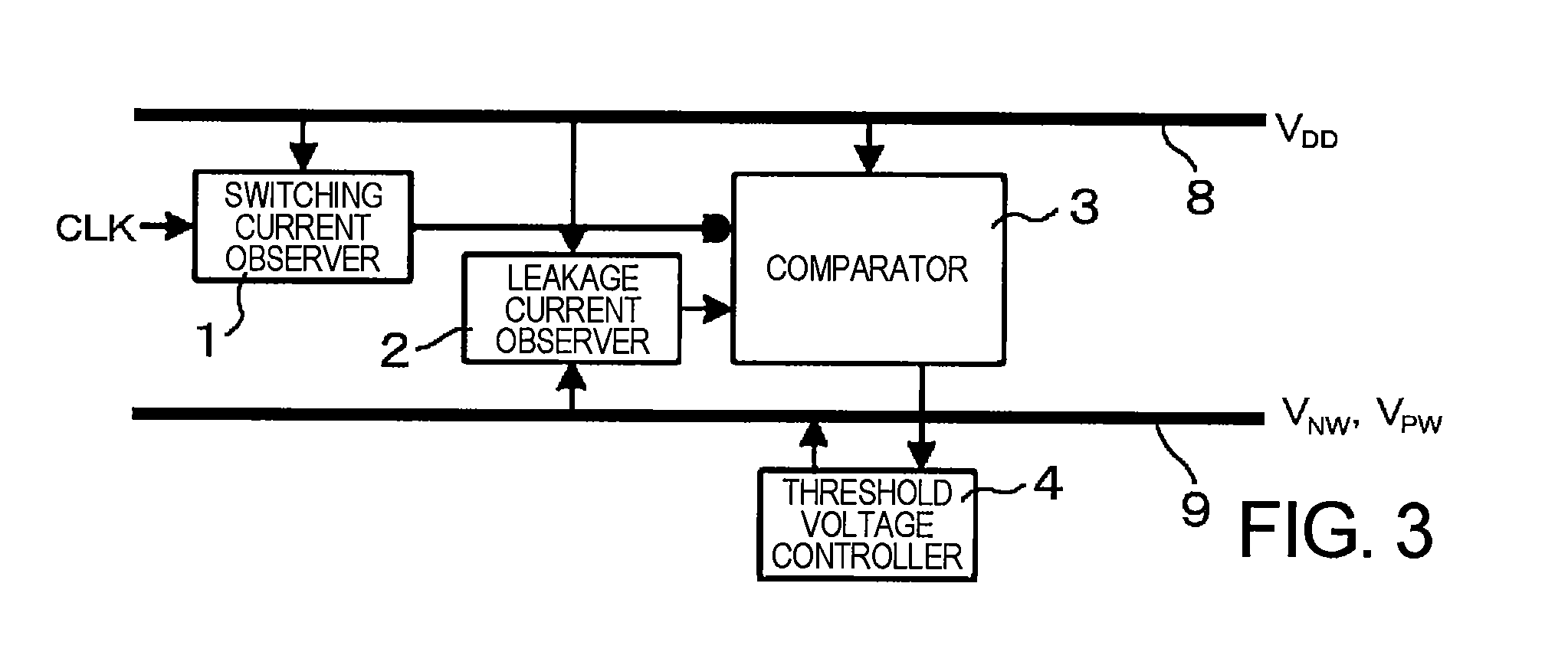 Semiconductor Integrated Circuit Device