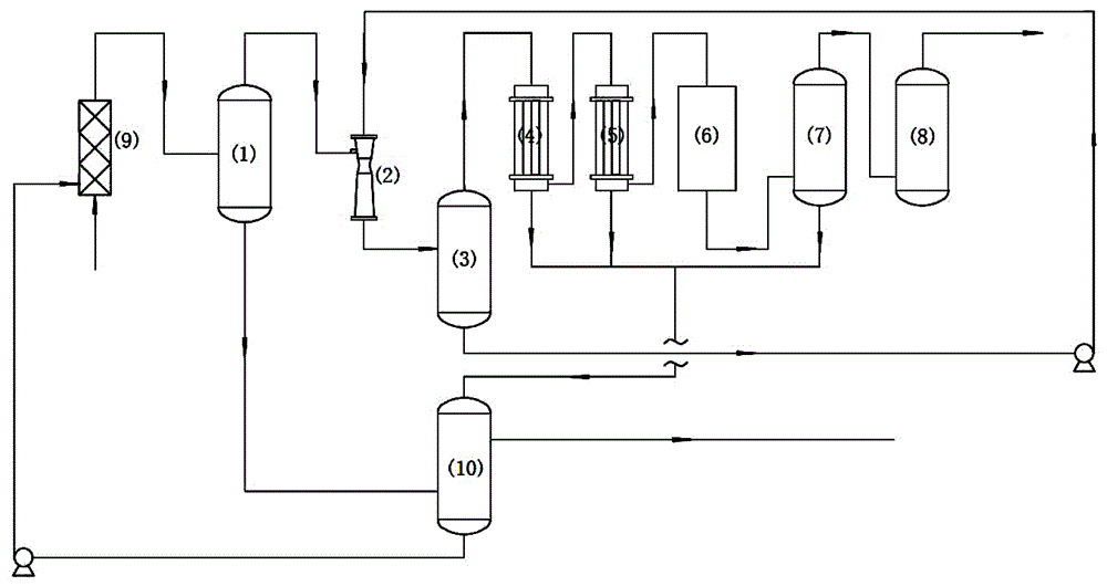 Hydrolysis technology and device for concentrated hydrochloric acid